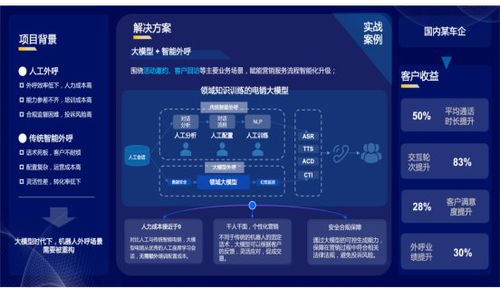 大模型助力制造業轉型升級 中關村科金榮獲數字制造人工智能應用獎