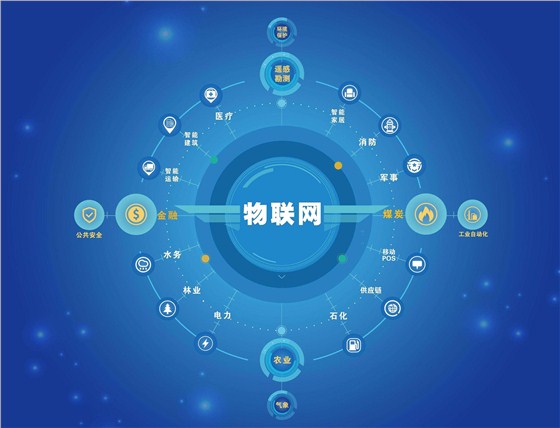 物聯網的狂潮 防水帶燈輕觸開關，為您開啟智能新選擇